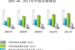 无锡房地产 房管局网站